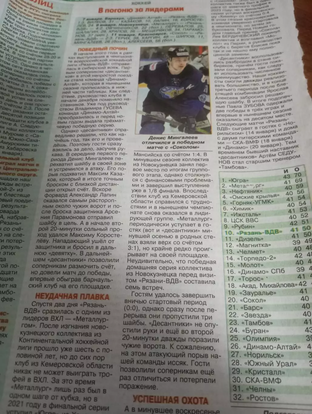 ХК. Рязань-ВДВ - Барнаул/Новокузнецк/Красноярск.7/9/11.01.2026. (3-1. 2-4 3-2)