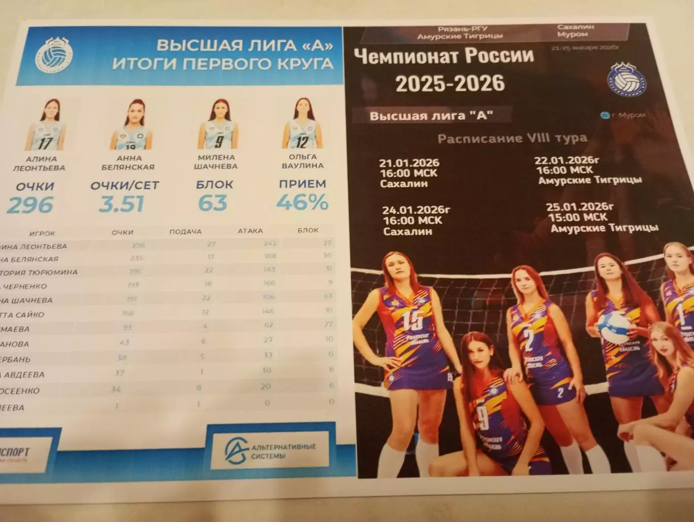 21-25.01.2026..8 -тур (Рязань- РГУ, Муром, Хабаровск, Южно-Сахалинск)