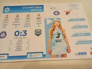 ВК.Рязань- РГУ - Амурские Тигрицы (Хабаровск).. 22.01.2026.