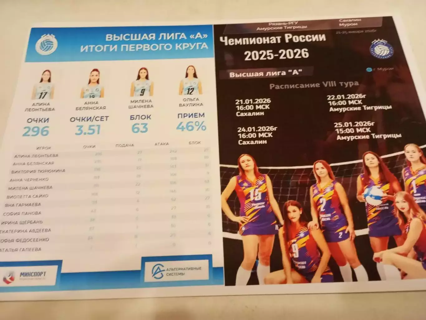 21-25.01.2026..8 -тур (Рязань- РГУ, Муром, Хабаровск, Южно-Сахалинск)