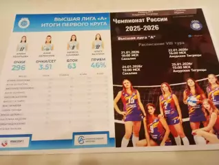 21-25.01.2026..8 -тур (Рязань- РГУ, Муром, Хабаровск, Южно-Сахалинск)