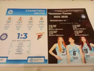 10-14.02.2026..9-тур (Рязань- РГУ, Муром, Уфа, Челябинск)