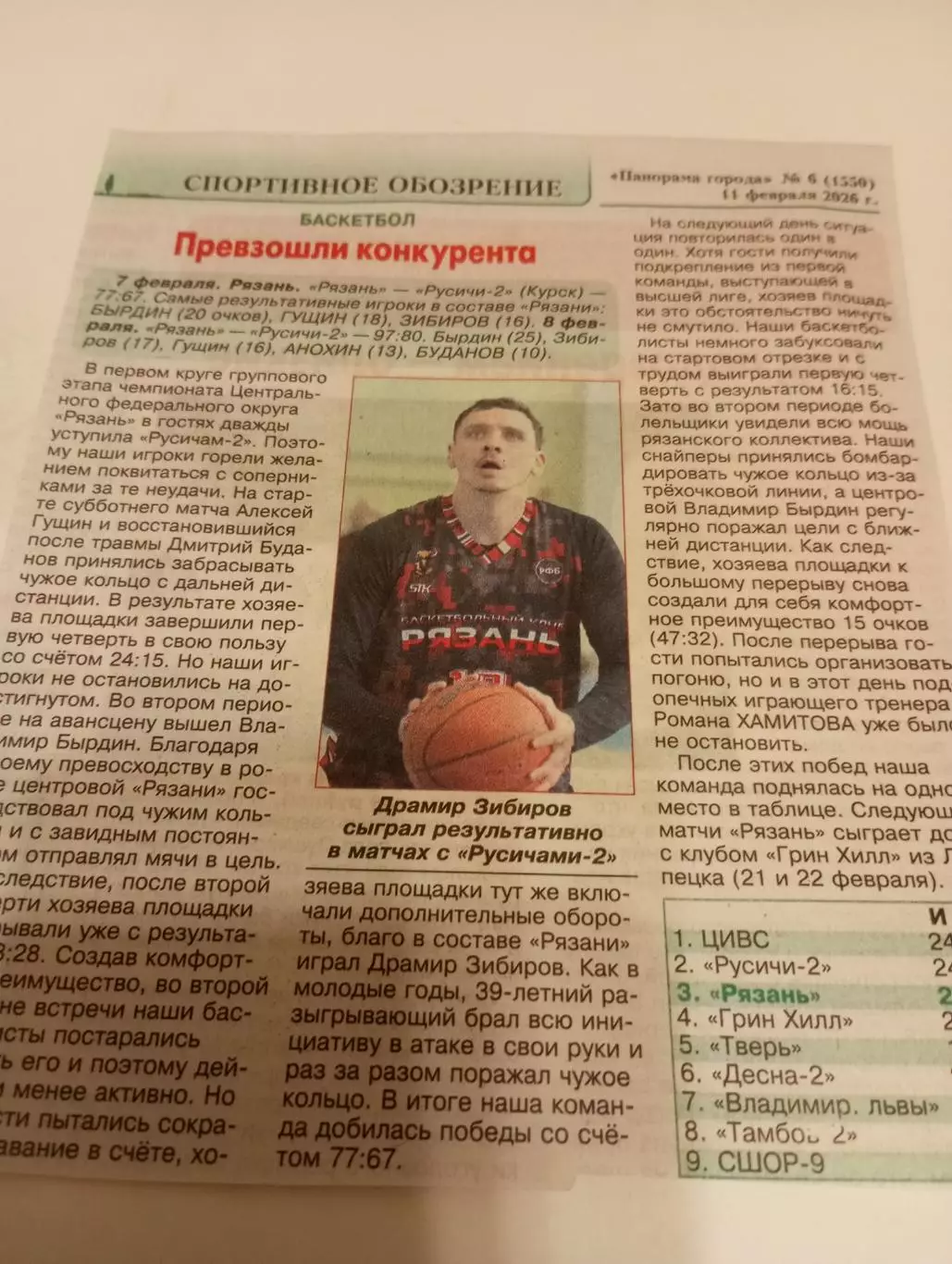 БК. Рязань - БК. Русичи-2(Курск) ..7/8.02.2026.Счёт (77-67.97-80).
