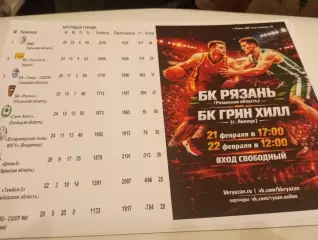 БК. Рязань - БК ГРИН ХИЛЛ(Липецк).21.02.2026.