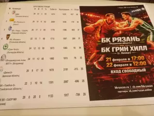 БК. Рязань - БК ГРИН ХИЛЛ(Липецк).21.02.2026.