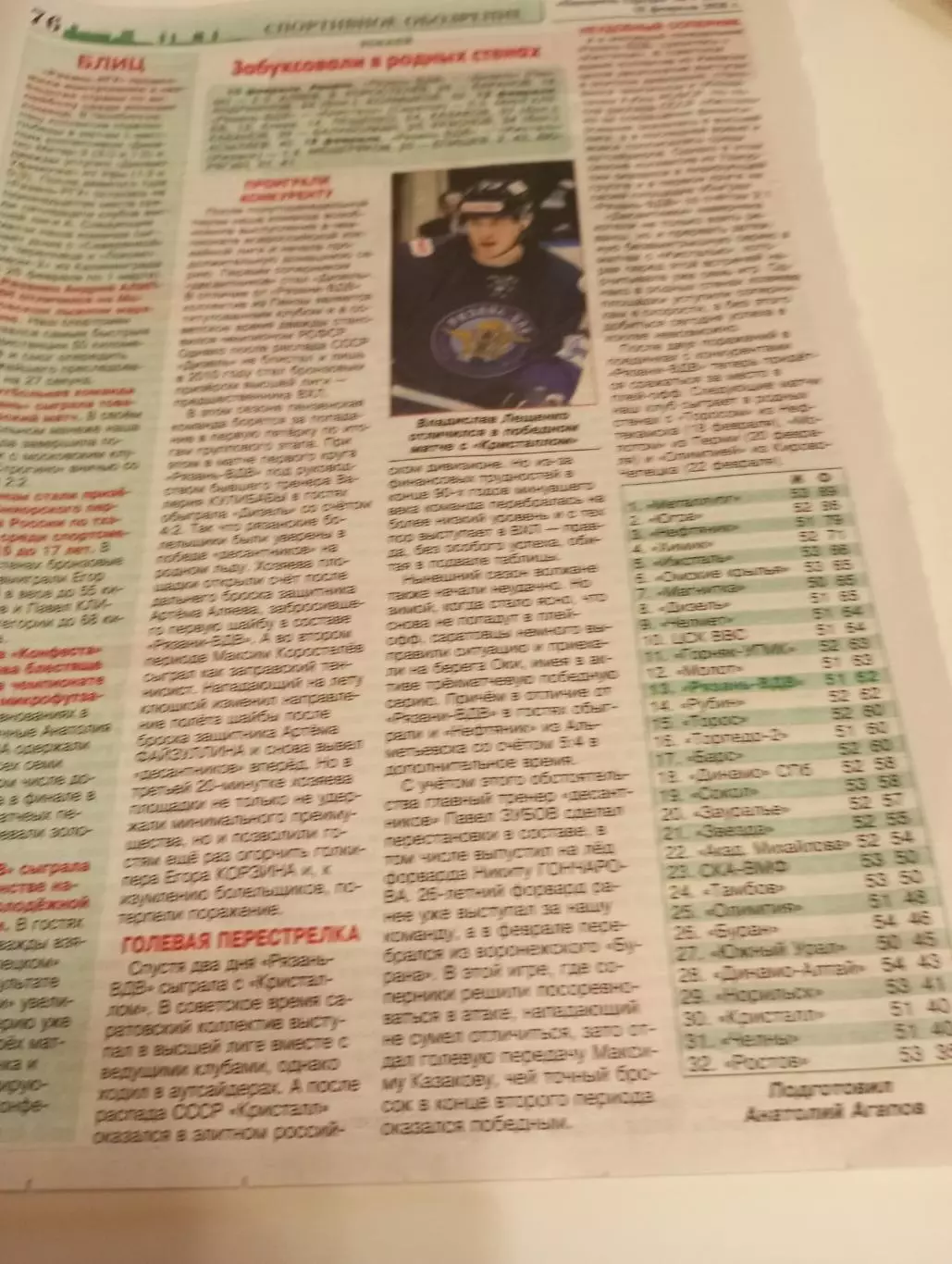 ХК. Рязань-ВДВ..- Пенза/Саратов/Ижевск. 10/12/16.02.2026. Счёт (2-3.5-3. 1-4)