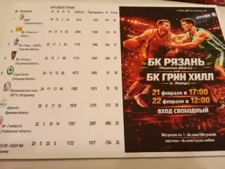 БК. Рязань - БК ГРИН ХИЛЛ(Липецк)..22.02.2026.