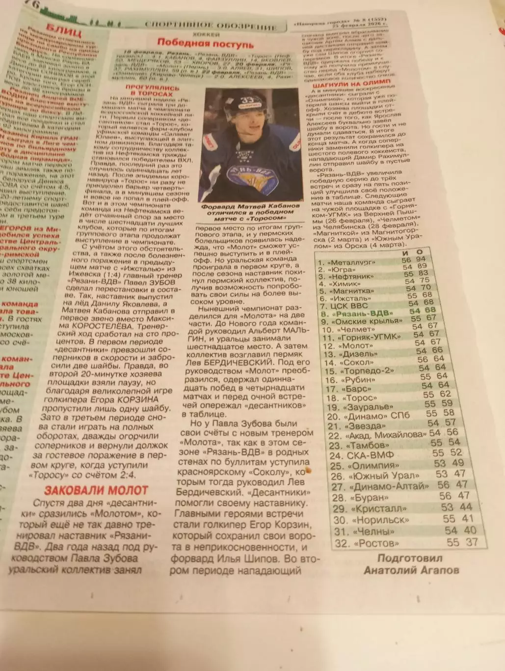 ХК. Рязань-ВДВ..- Торос/Пермь/Кирово-Чепецк 18/20/22.02.2026. Счёт 4-1. 3-0. 2-0