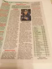 ХК. Рязань-ВДВ..- Торос/Пермь/Кирово-Чепецк 18/20/22.02.2026. Счёт 4-1. 3-0. 2-0