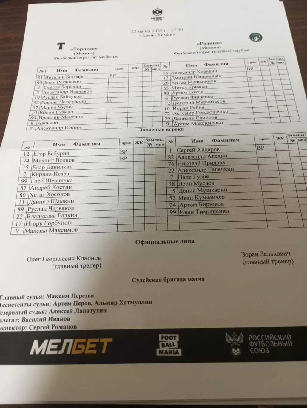 Торпедо Москва - Родина (Москва).22.03.2025.