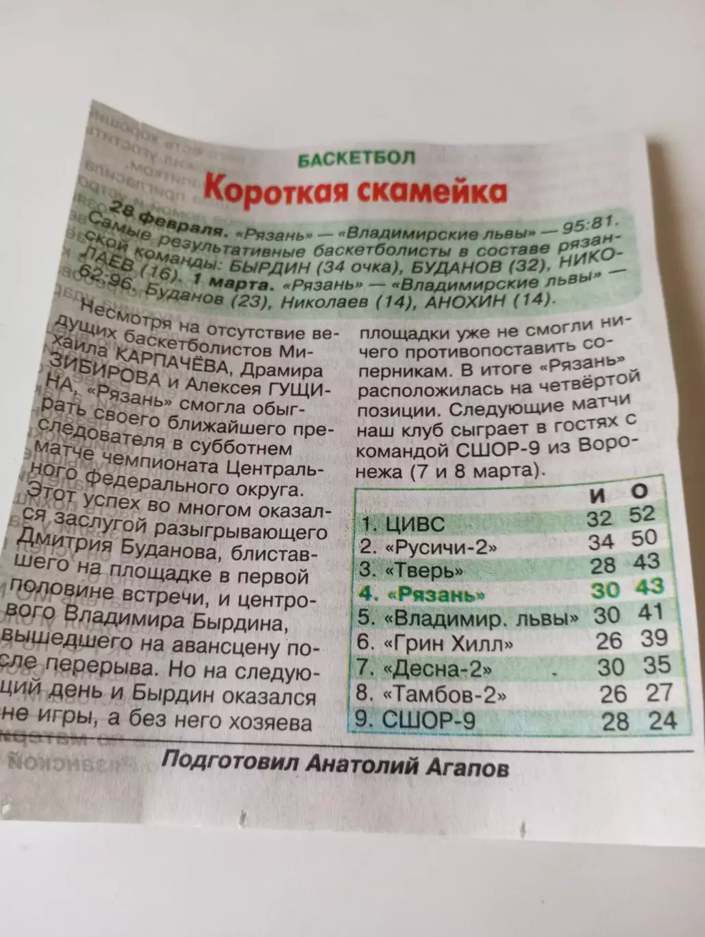 БК. Рязань - БК Владимирские львы28.02-1.03.2026.Счёт (95-81.62-96)