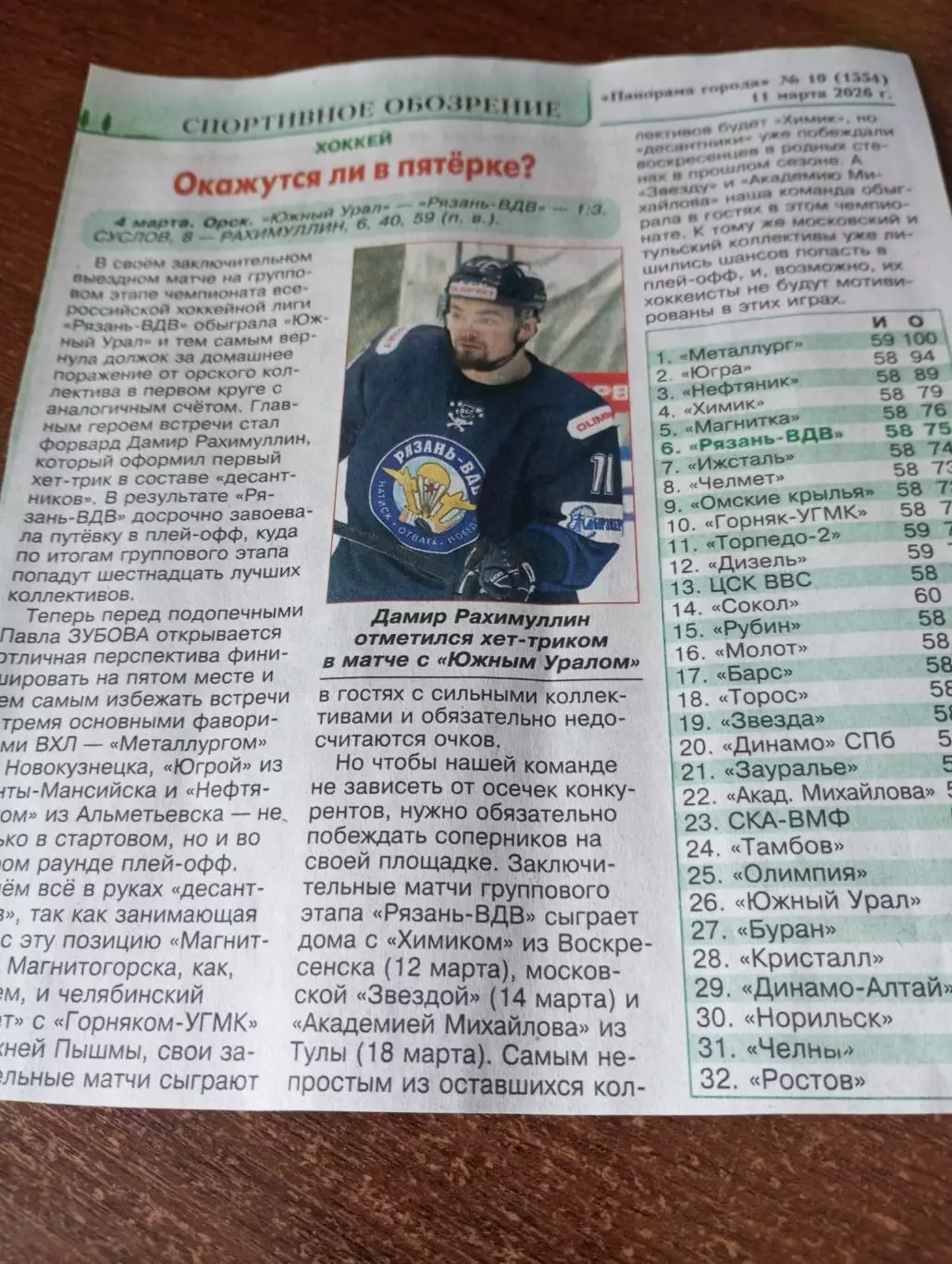ЮжныйУрал (Орск ) - ХК. Рязань ВДВ...4.03.2026..Счёт (1-3)