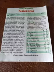 .ЖФК . Рязань -ВДВ - ЖФК .Динамо (Москва) 21.06.2025.Счёт (0-0) отчёт о игре..,