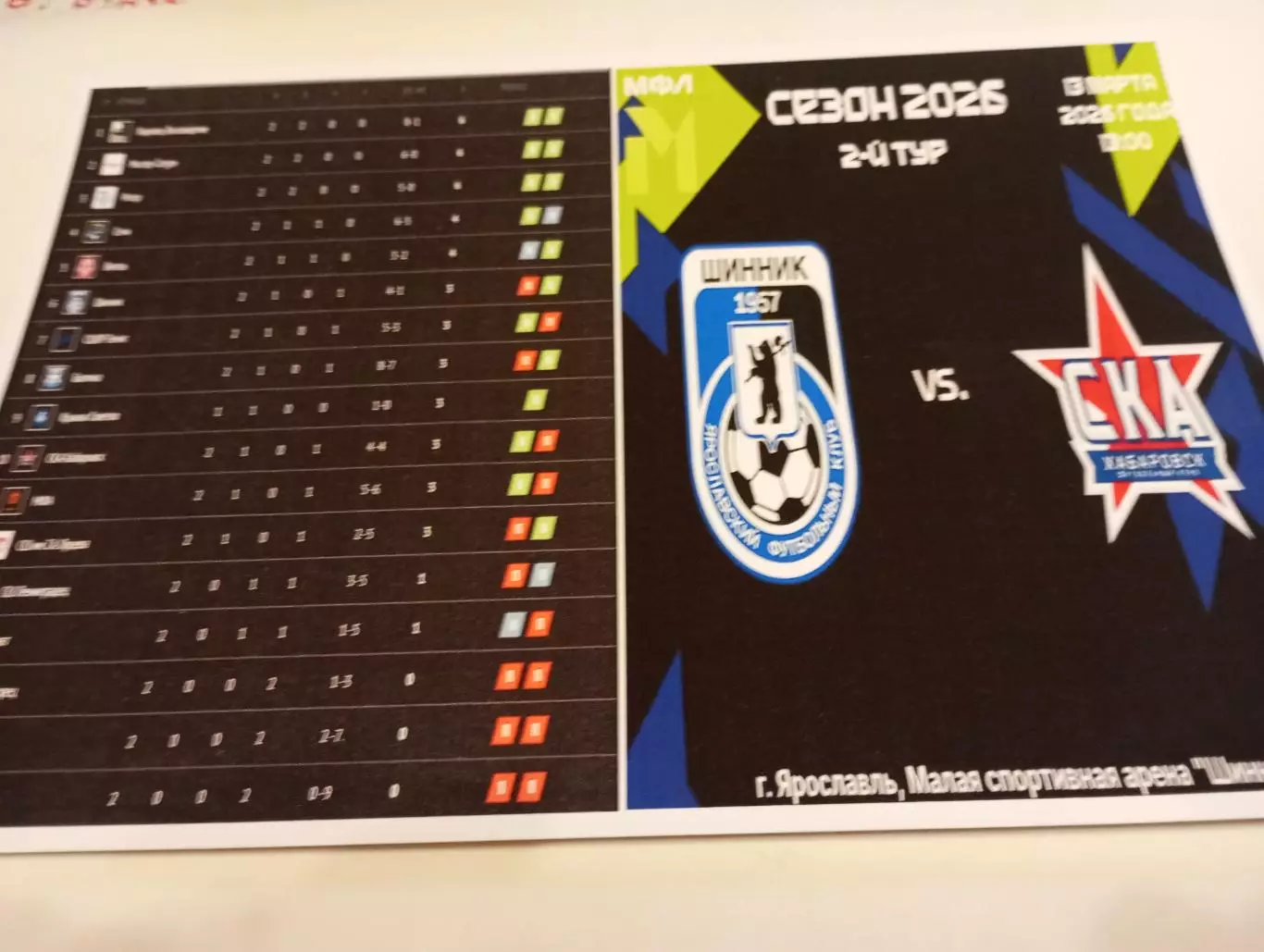 Шинник - М(Ярославль ) - СКА-М(Хабаровск)...13.03.2026.МФЛ