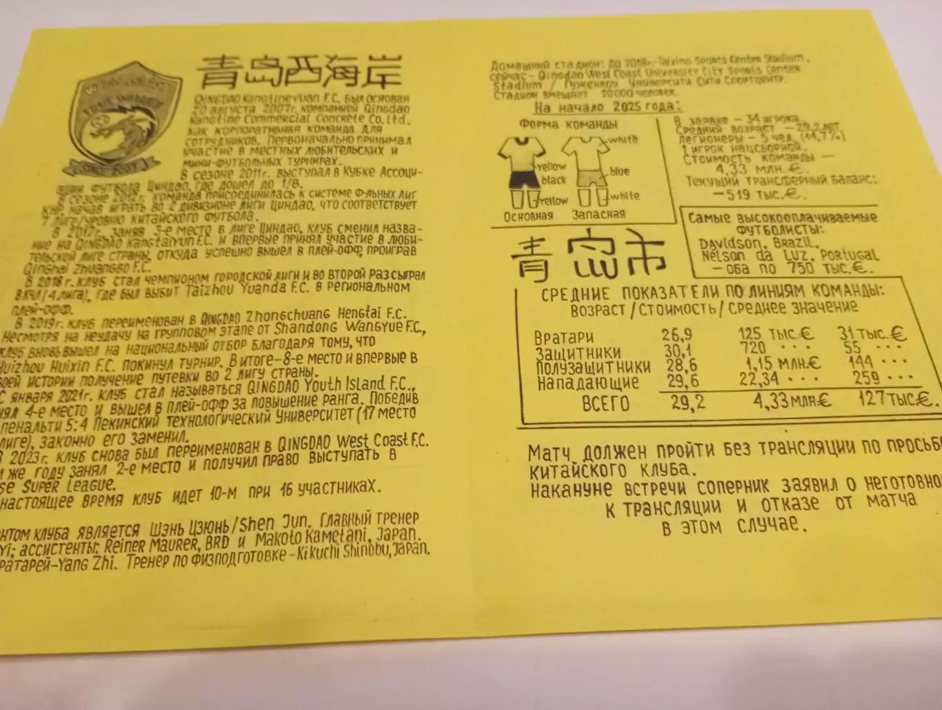 ЦСКА - .Циндао(Шаньдунь).2.07.2025. ..товарищеский матч .(Ручная работа) 1