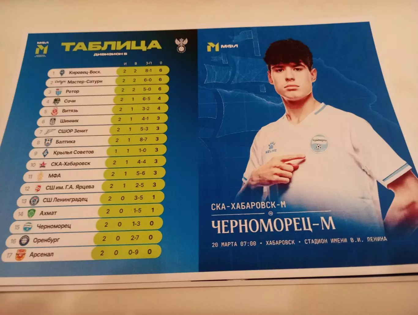 СКА-М(Хабаровск) -Черноморец -М(Новороссийск ). 20.03.2026..МФЛ