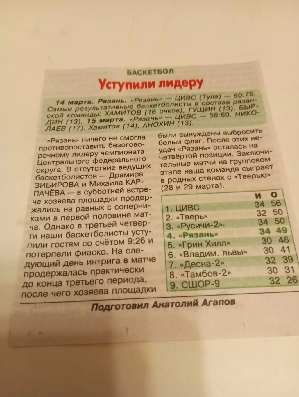 БК. Рязань- ЦИВС(Тула)14/15.03.2026.Счёт (60-76.58-69)