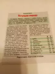 БК. Рязань- ЦИВС(Тула)14/15.03.2026.Счёт (60-76.58-69)