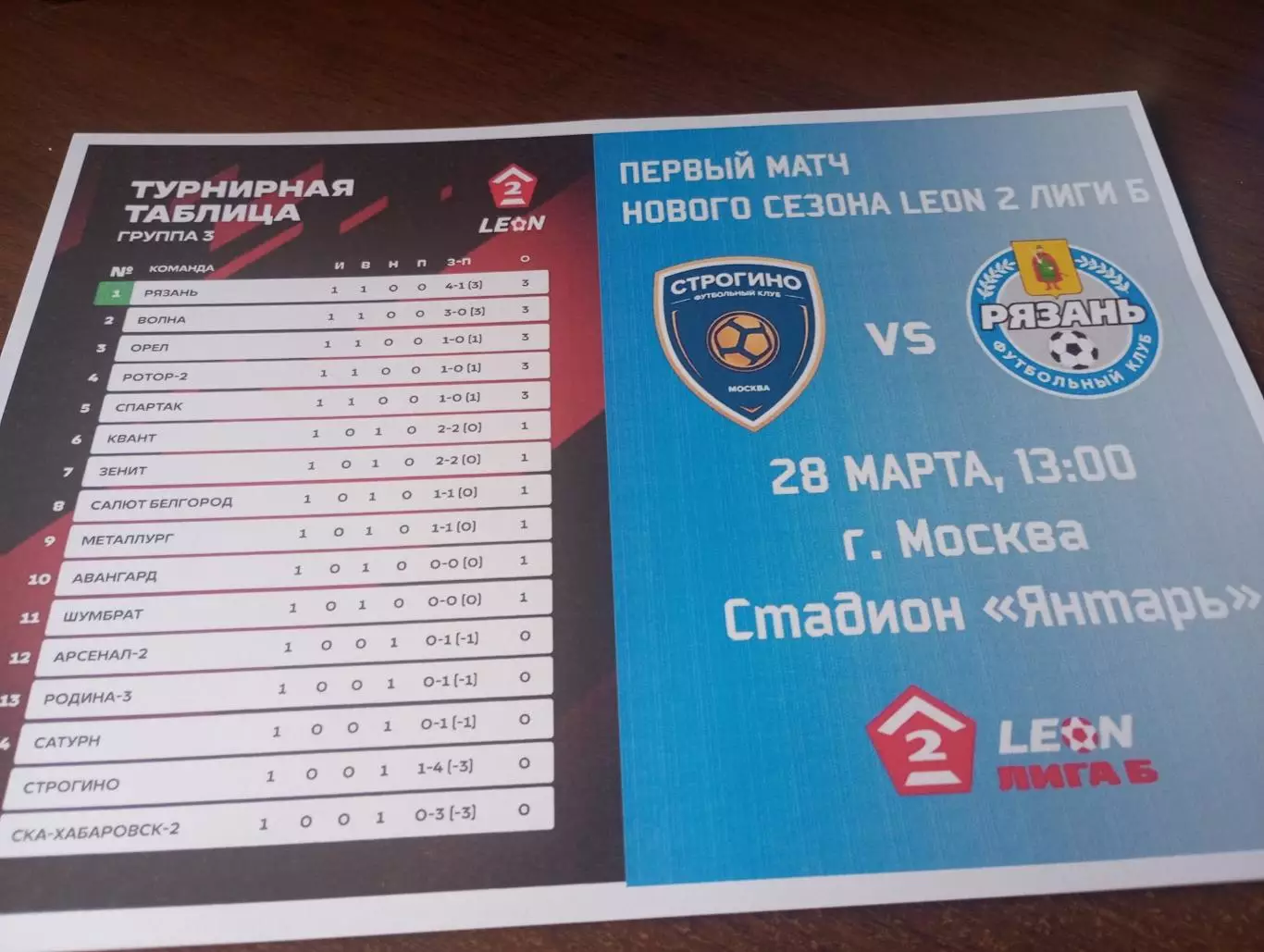 ФК. Строгино(Москва)- ФК. Рязань ..28.03.2026.