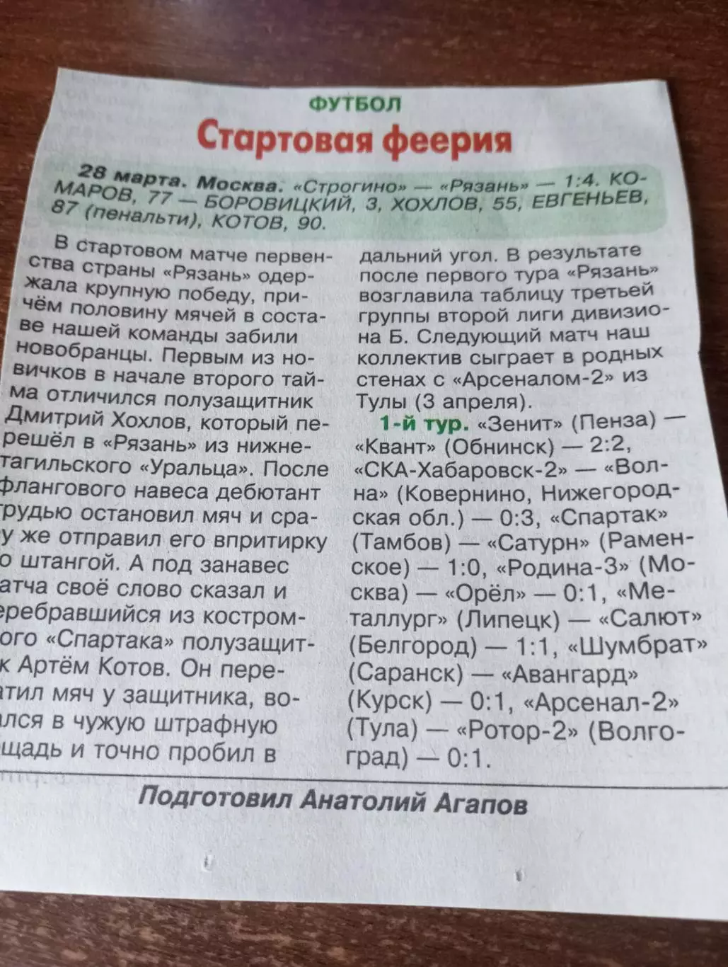 Строгино (Москва) - ФК. Рязань.28.03.2026.Счёт (1-4)