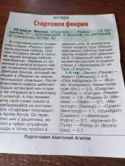 Строгино (Москва) - ФК. Рязань.28.03.2026.Счёт (1-4)