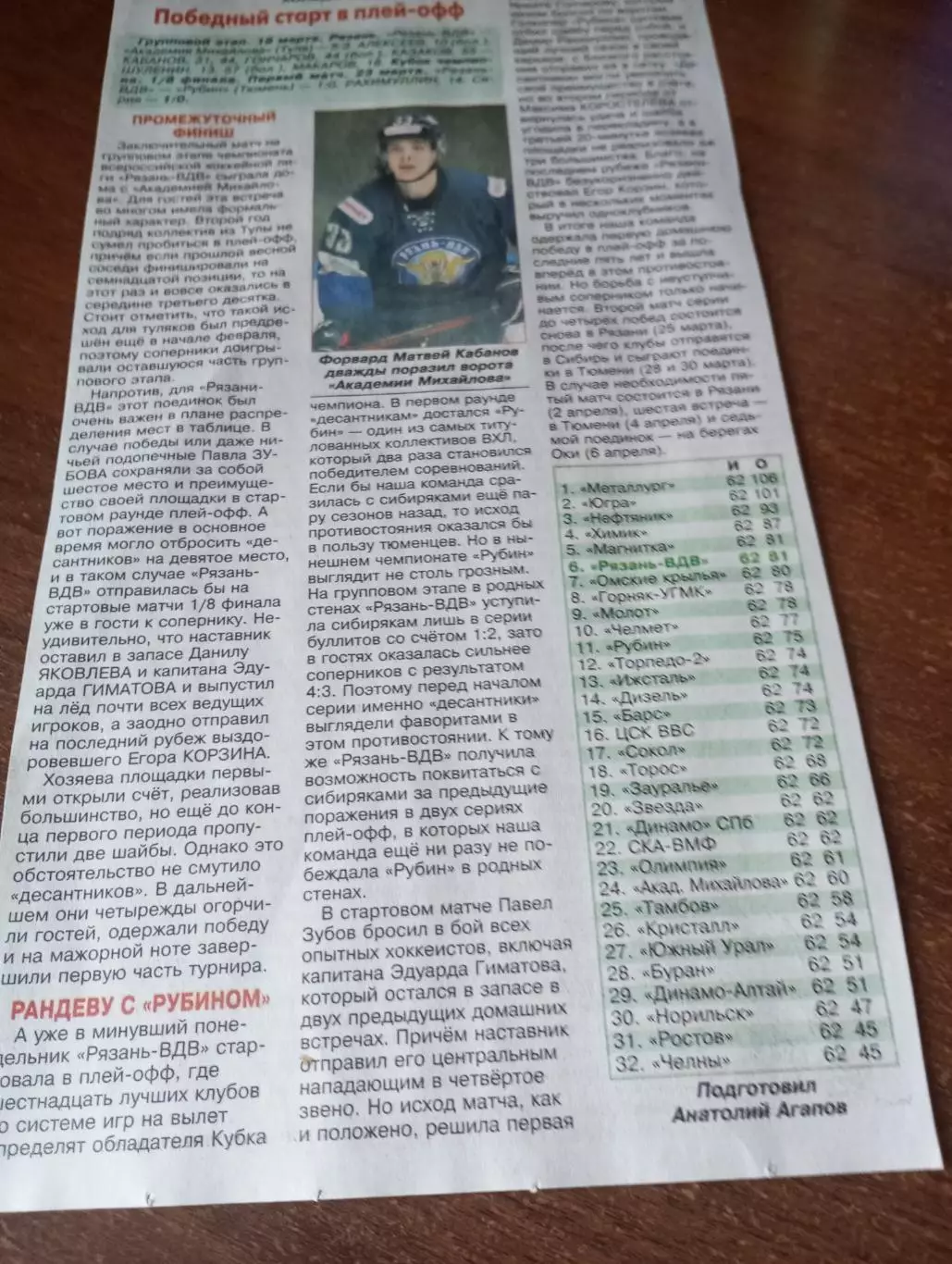 ХК. Рязань-ВДВ - Звезда (Москва)/Рубин (Тюмень )18/23.03.2026. Счёт (5-3. 1-0)