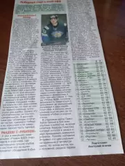 ХК. Рязань-ВДВ - Звезда (Москва)/Рубин (Тюмень )18/23.03.2026. Счёт (5-3. 1-0)