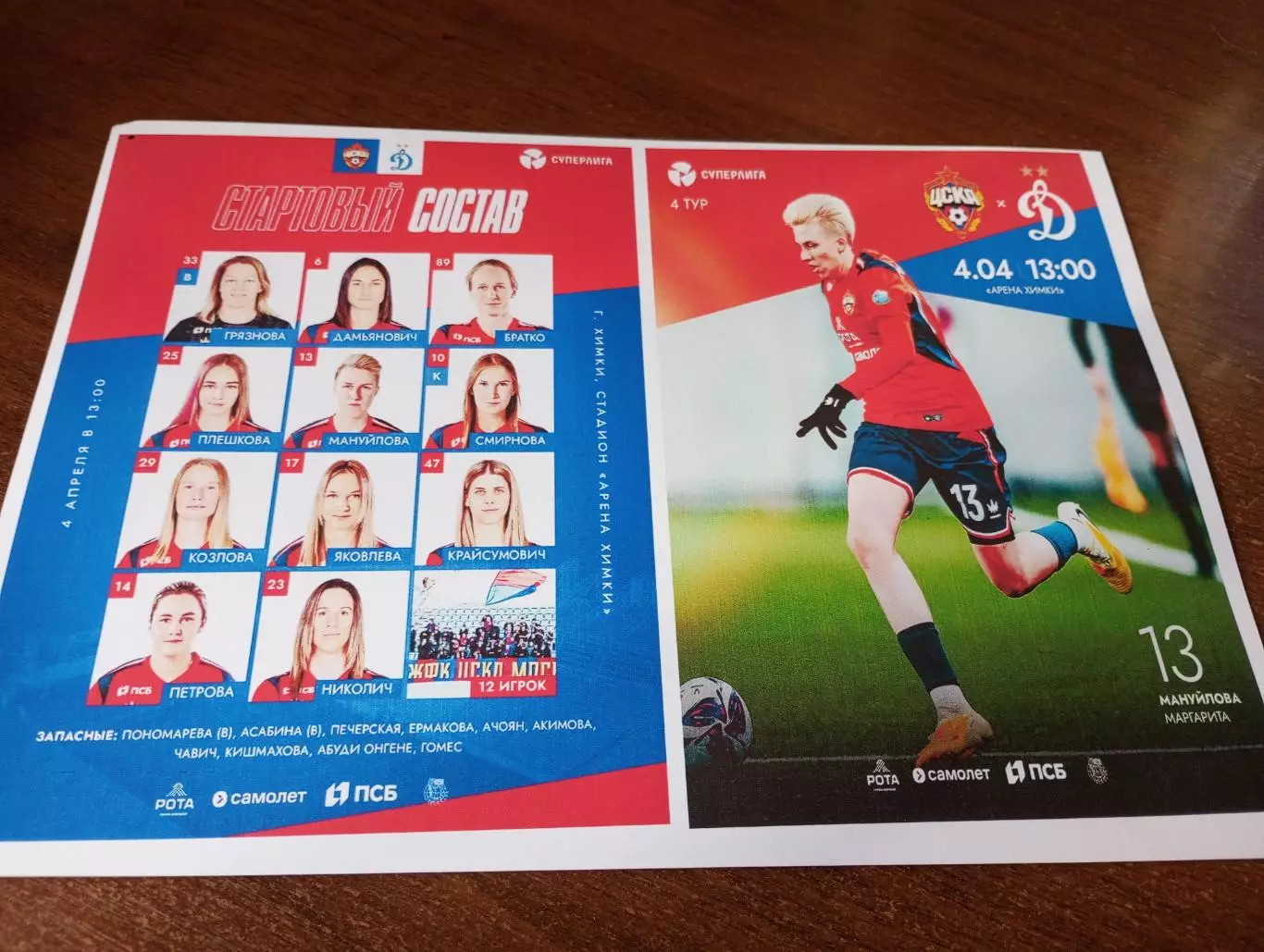 ЖФК. ЦСКА - ЖФК. Динамо (Москва). .4.04.2026.