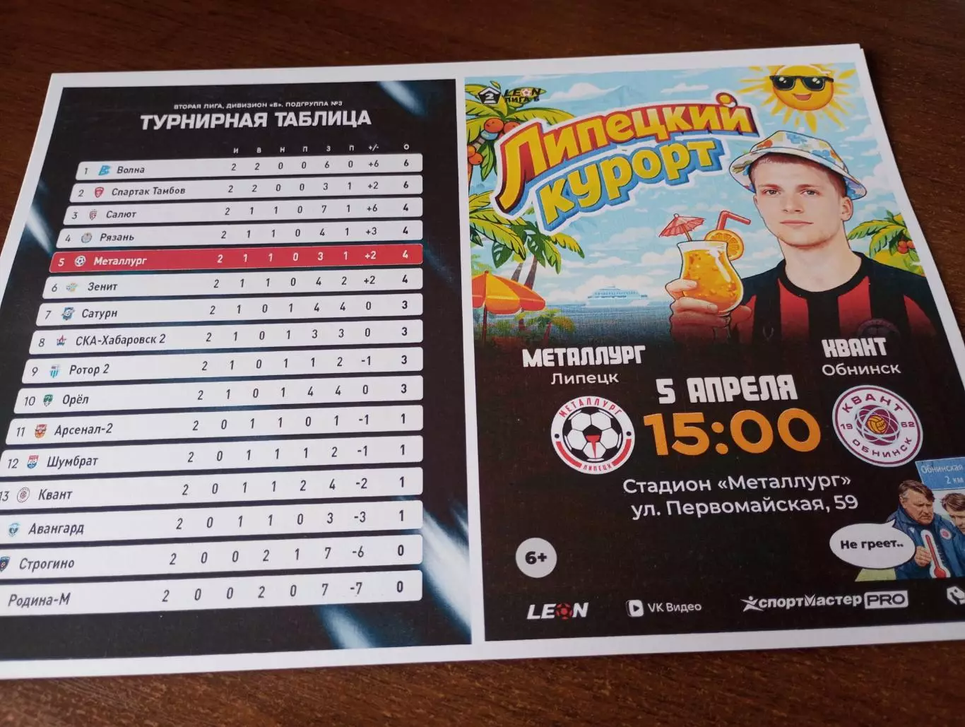.Металлург (Липецк) - Квант (Обнинск). 5.04.2026.