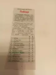 ЖФК. Рязань ВДВ - ЖФК. Енисей (Красноярск).4.04.2026. Счёт (3-1)