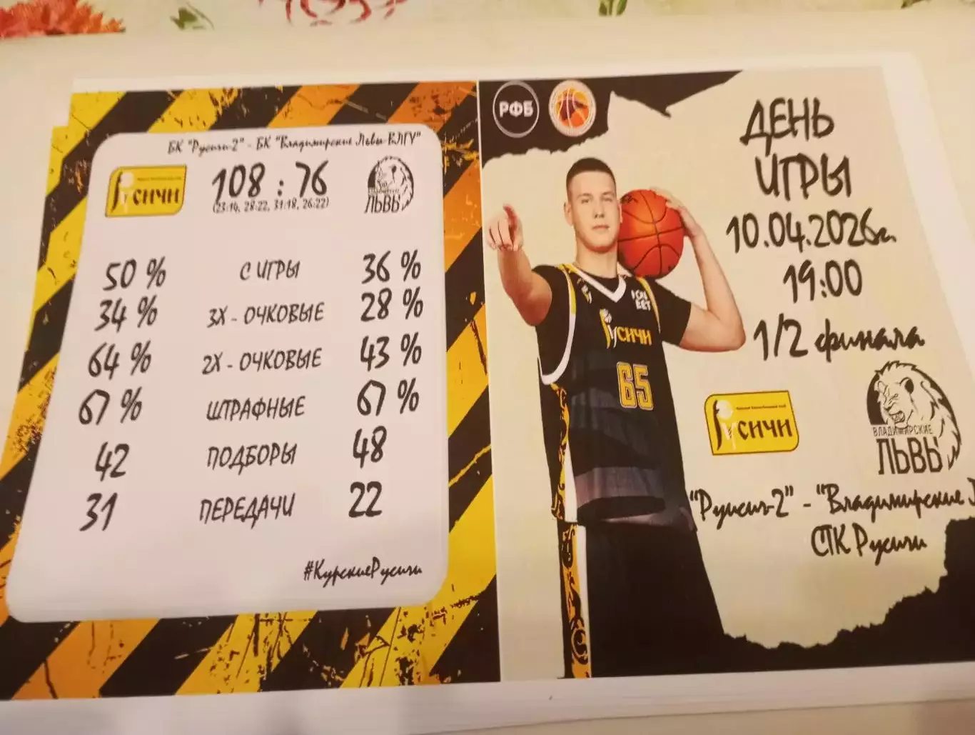 Русичи -2(Курск ) - БК. Владимирские Львы.10.04.2026.