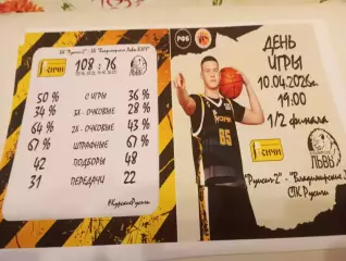Русичи -2(Курск ) - БК. Владимирские Львы.10.04.2026.