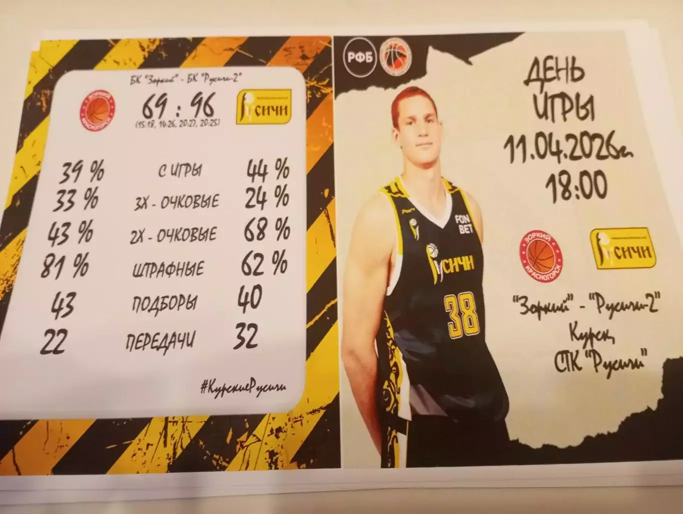 Русичи -2(Курск ) - БК. Зоркий (Красногорск).11.04.2026.