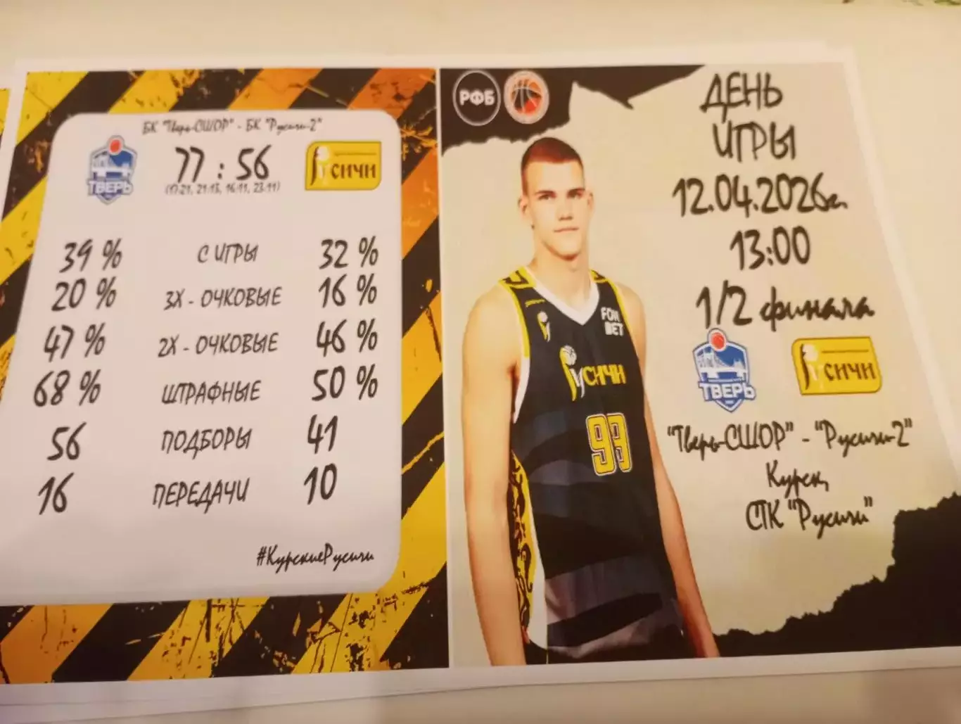 Русичи -2(Курск ) - БК. ТверьСШОР.12.04.2026.