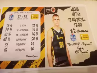 Русичи -2(Курск ) - БК. ТверьСШОР.12.04.2026.