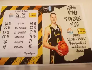 Русичи -2(Курск ) - БК. Десна (Брянск). 15.04.2026.