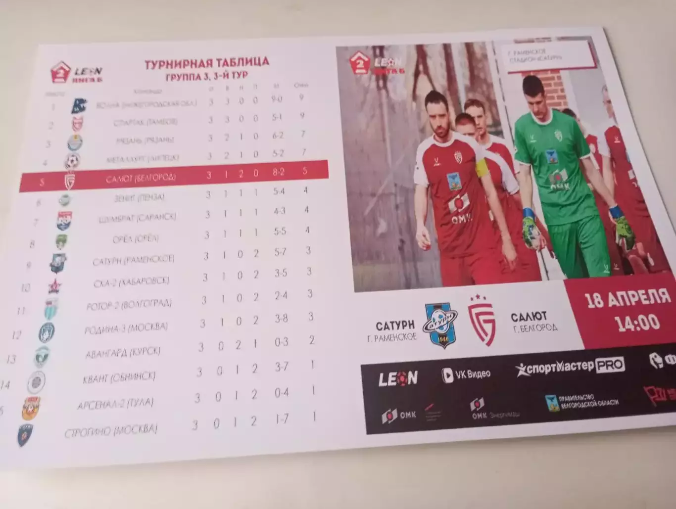 Сатурн(Раменское ) - Салют( Белгород). 18.04.2026.