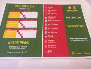 Кубок РРФС. 15.11.2025.U-12/2013/9х9 (Воскресенск, Коломна, Новомосковск)