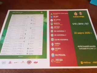 Кубок РРФС.22.03.2025.U-10/2016/7х7 Раменское, Коломна, Саранск Серебряные пруды