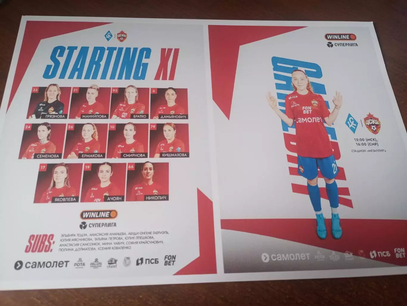 ЖФК . Крылья Советов (Самара ) - ЖФК.ЦСКА..10.08.2025.