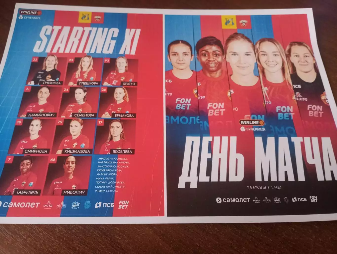 ЖФК . Ростов - ЖФК.ЦСКА...26.07.2025.