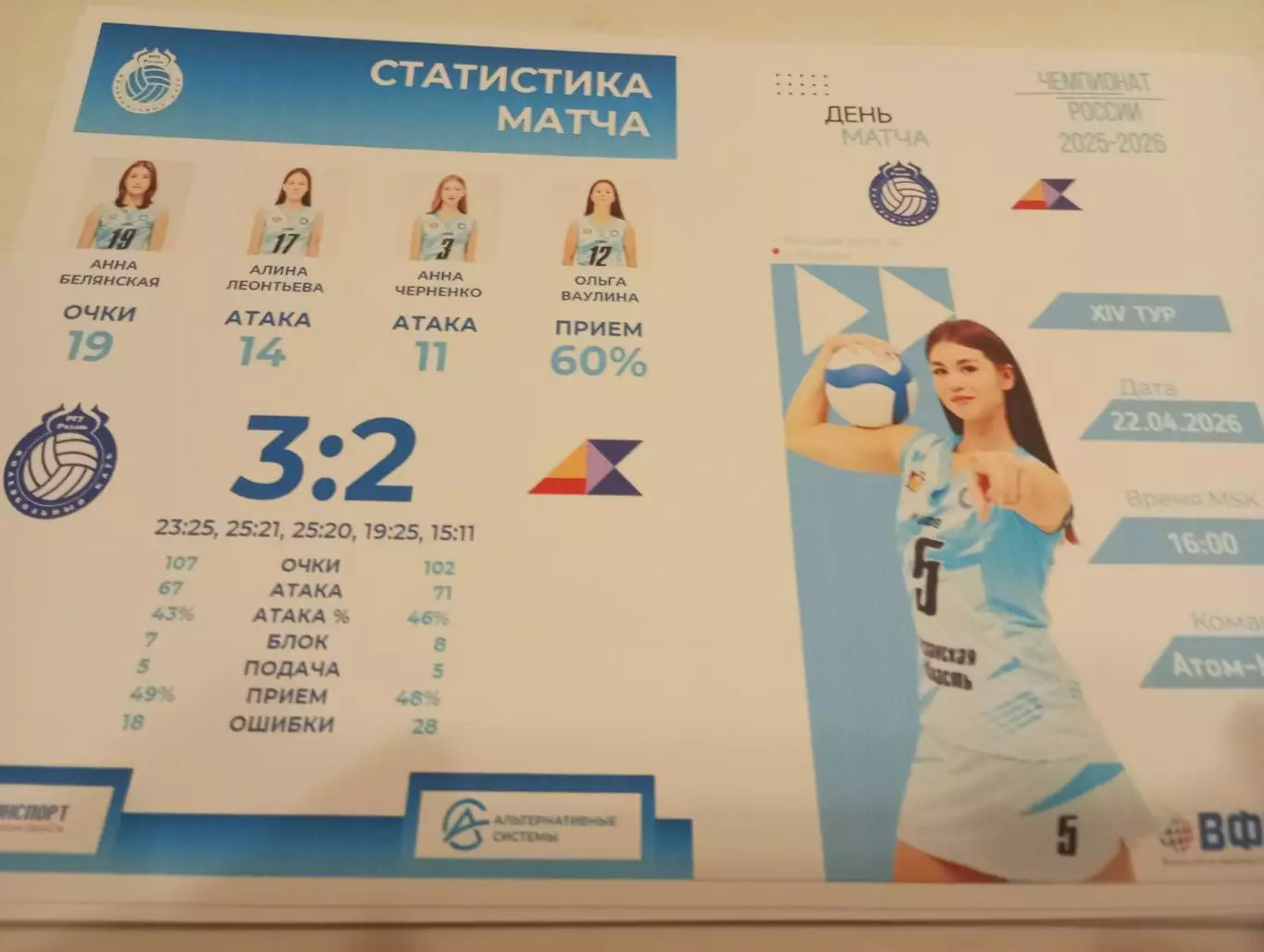 ВК. Рязань - РГУ - Атом(Курск)... 22.04.2026.