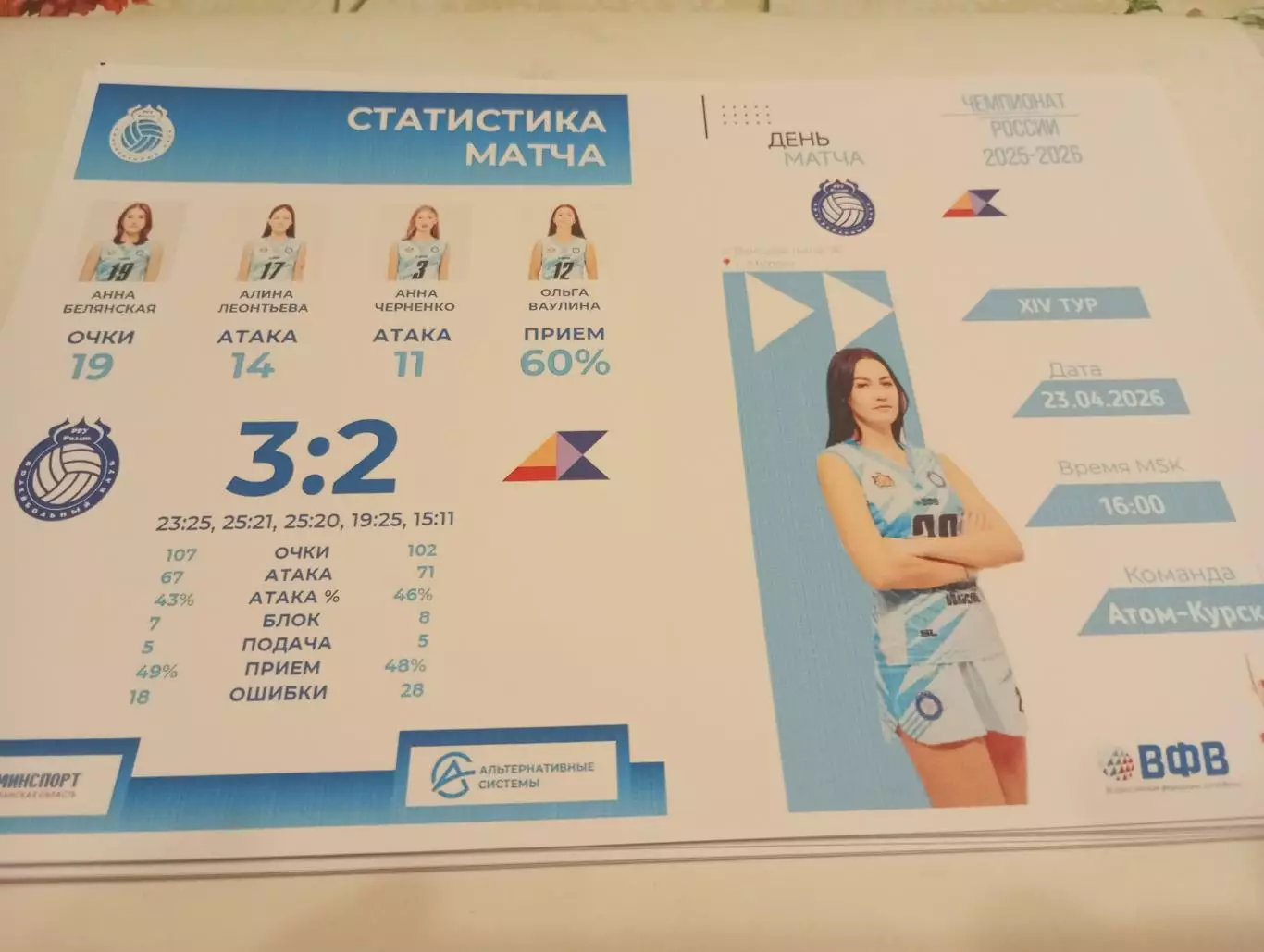 ВК. Рязань - РГУ - Атом(Курск)... 23.04.2026.