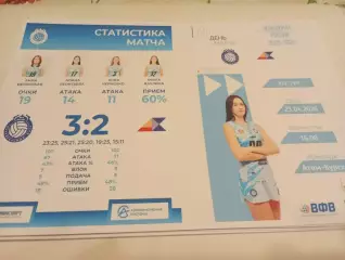 ВК. Рязань - РГУ - Атом(Курск)... 23.04.2026.