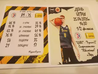 ЦИВС(Тула ) - Русичи-2(Курск).25.04.2026.1/2 финала.Турнир четырёх