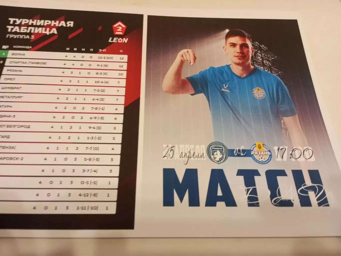 Родина -3(Москва) - ФК. Рязань. 25.04.2026.