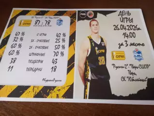 БК.Русичи-2(Курск)- БК. СШОР Тверь26.04.2026. Матч за 3 место Турнир четырёх