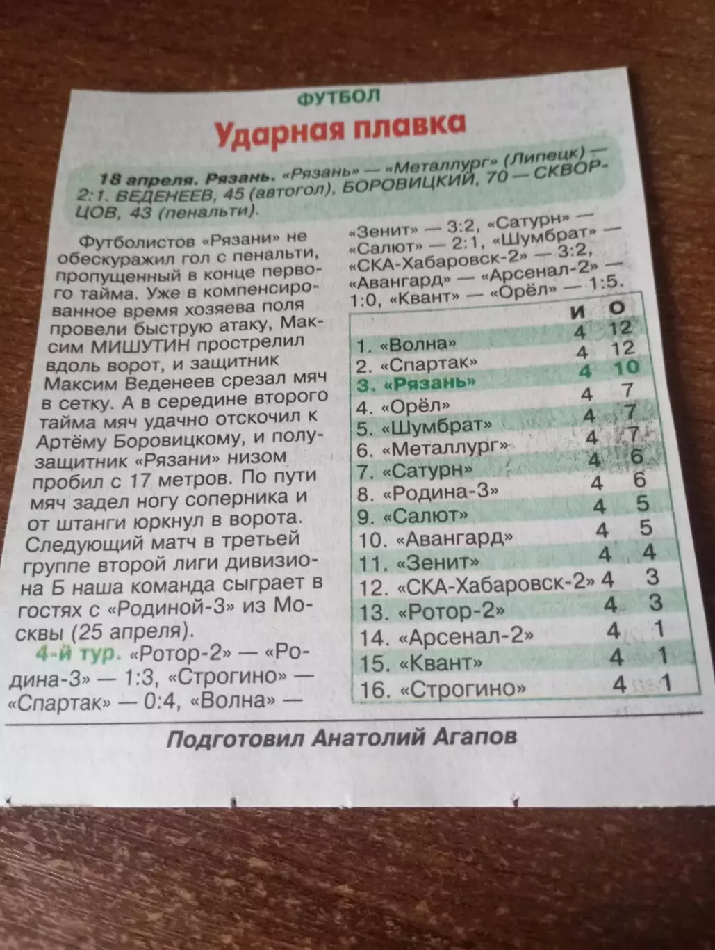 ФК. Рязань -Металлург (Липецк).18.04.2026.Счёт (2-1)