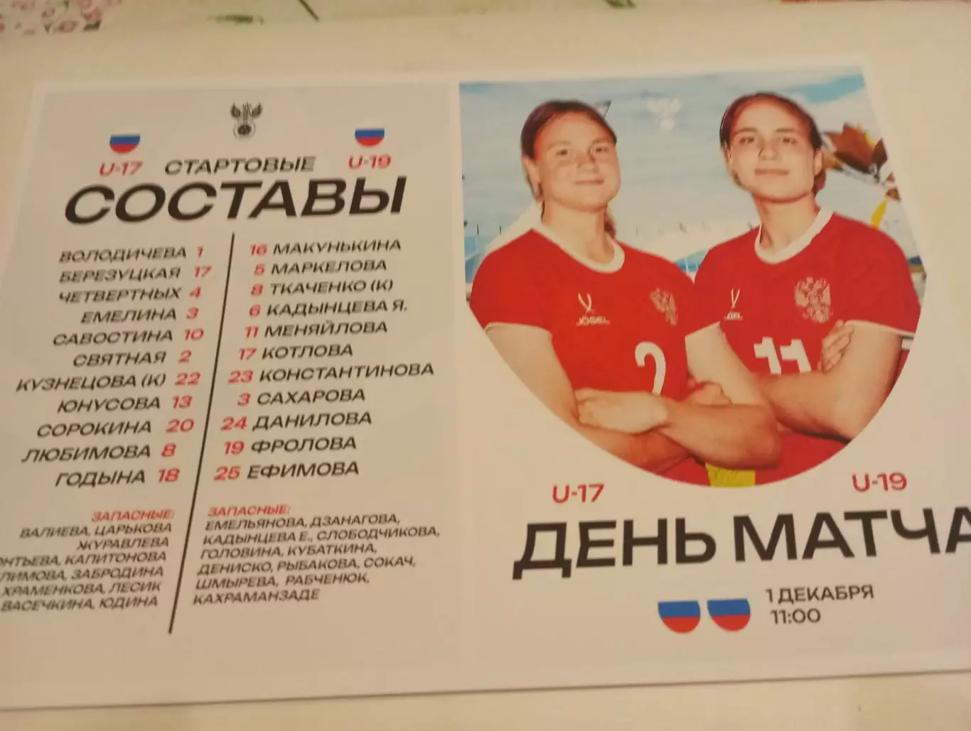 Сб.Росия (U-17) - Сб. Россия (U-19) 1.12.2025..Женщины Товарищеский матч