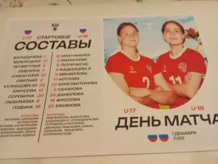 Сб.Росия (U-17) - Сб. Россия (U-19) 1.12.2025..Женщины Товарищеский матч
